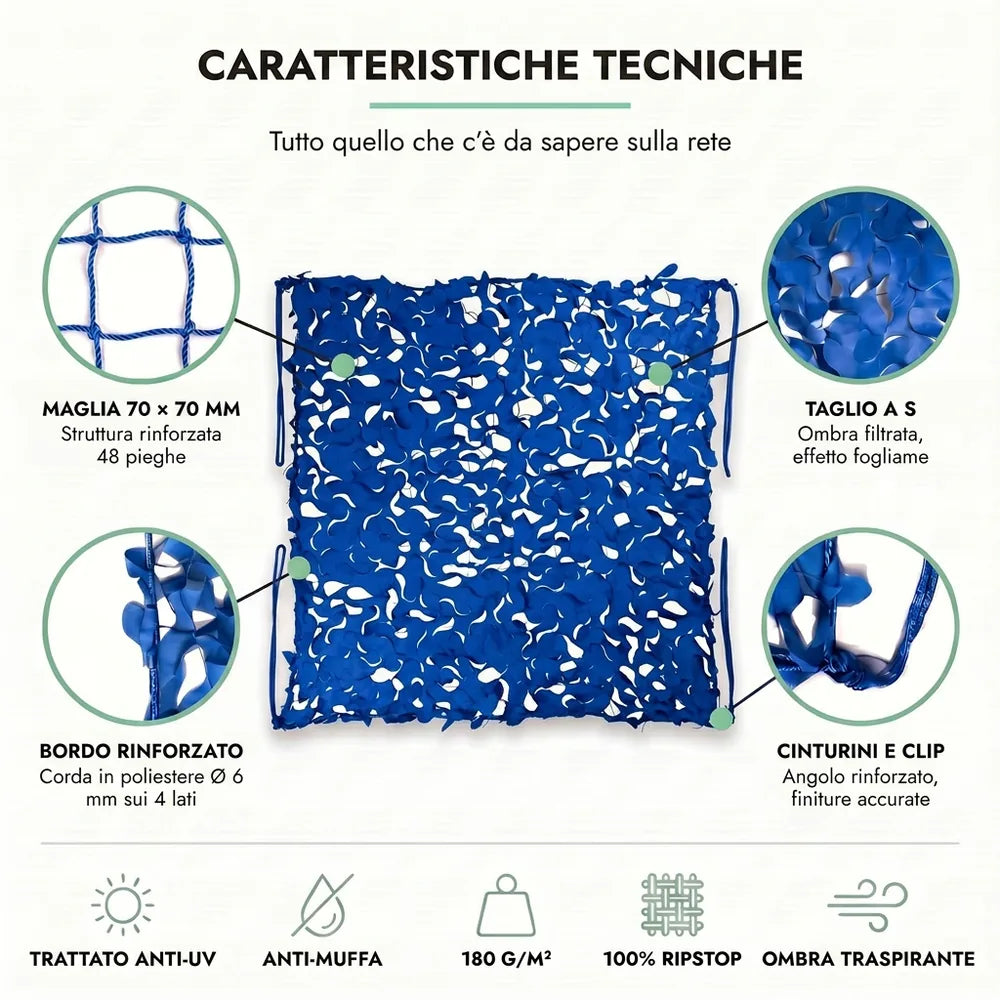 Rete mimetica blu