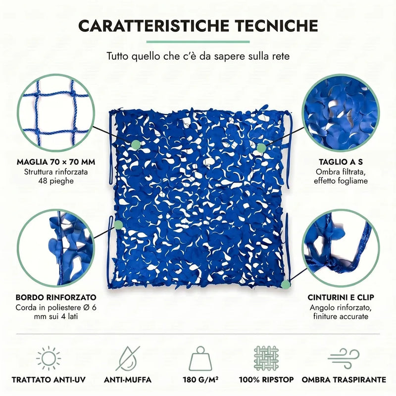 Rete mimetica blu