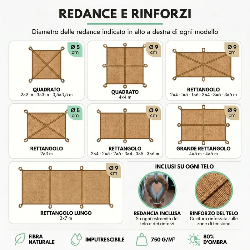 Rinforzatura e cuciture rete in fibra di cocco