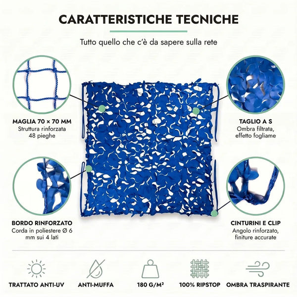 Scheda tecnica rete mimetica blu