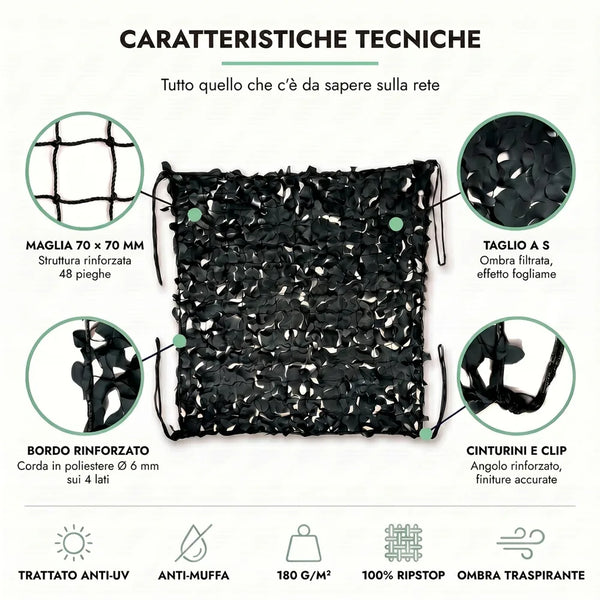 Scheda tecnica rete mimetica triangolare nera