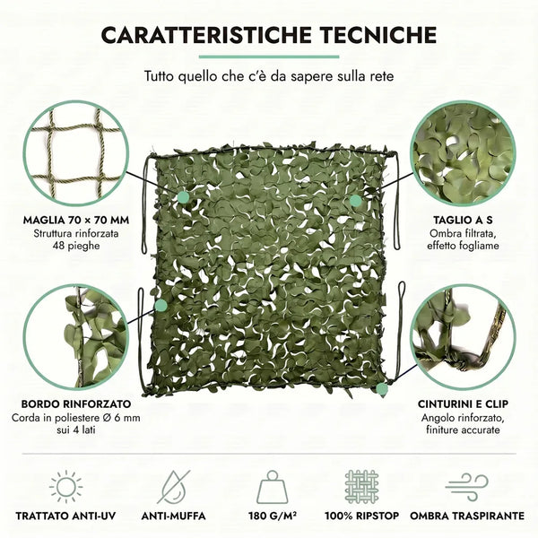 Scheda tecnica rete mimetica verde